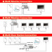 Set WIFI P2P TUYA videozvonku | ZONEWAY ZW-777 + ZW-702-3