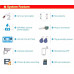 Set WIFI P2P TUYA videozvonku | ZONEWAY ZW-777 + ZW-702-3