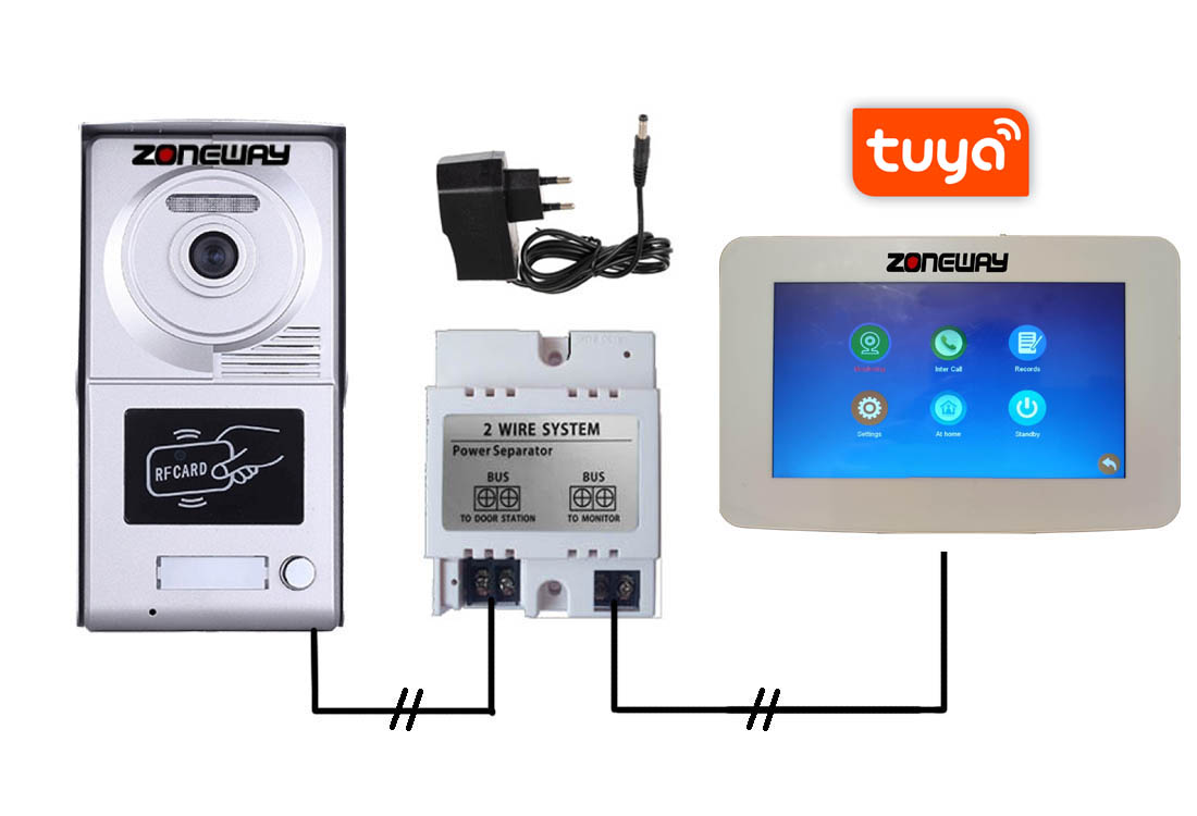 Set WIFI P2P TUYA videozvonku | ZONEWAY ZW-777 + ZW-702-1D