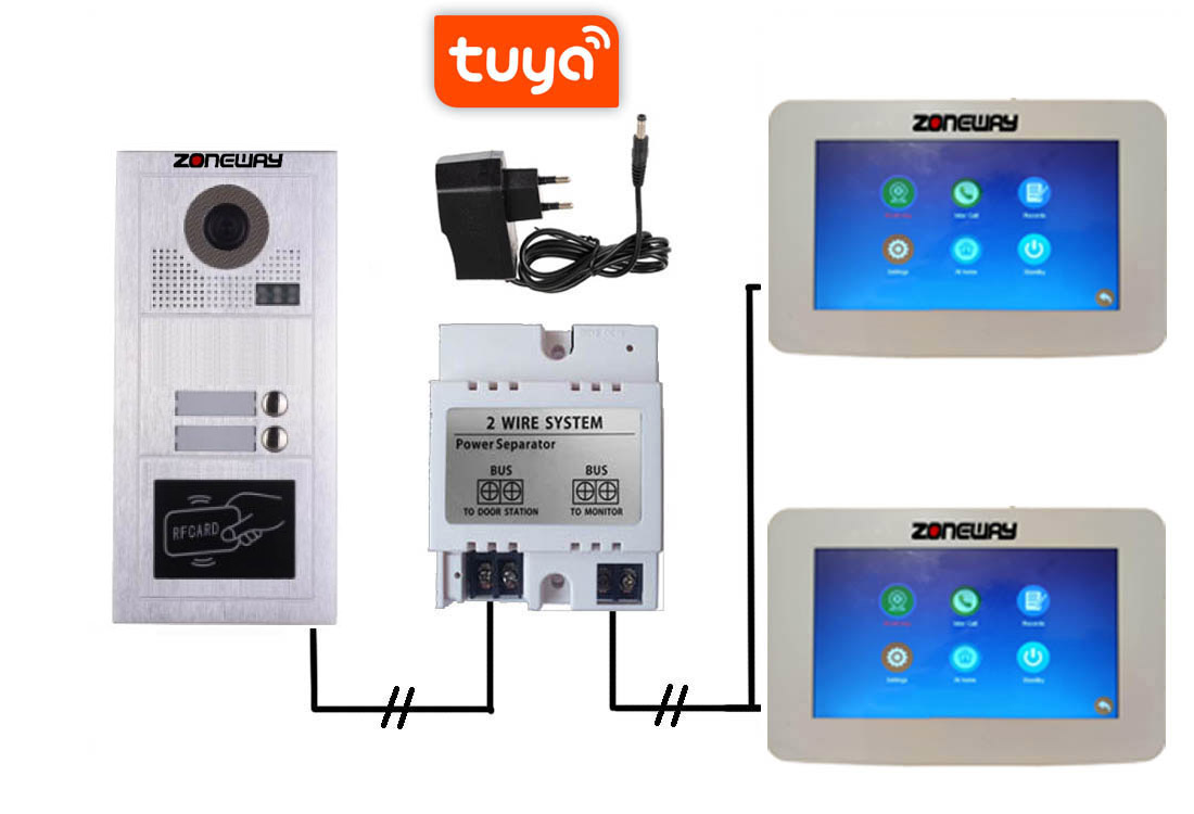 2-vodičový TUYA videovrátnik pre 2 byty s RFID | ZW-777 + ZW-619-2D