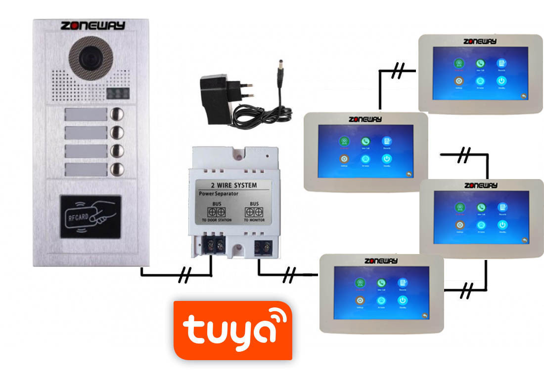 Set WIFI P2P TUYA videozvonku | ZONEWAY ZW-777 + ZW-619-4D