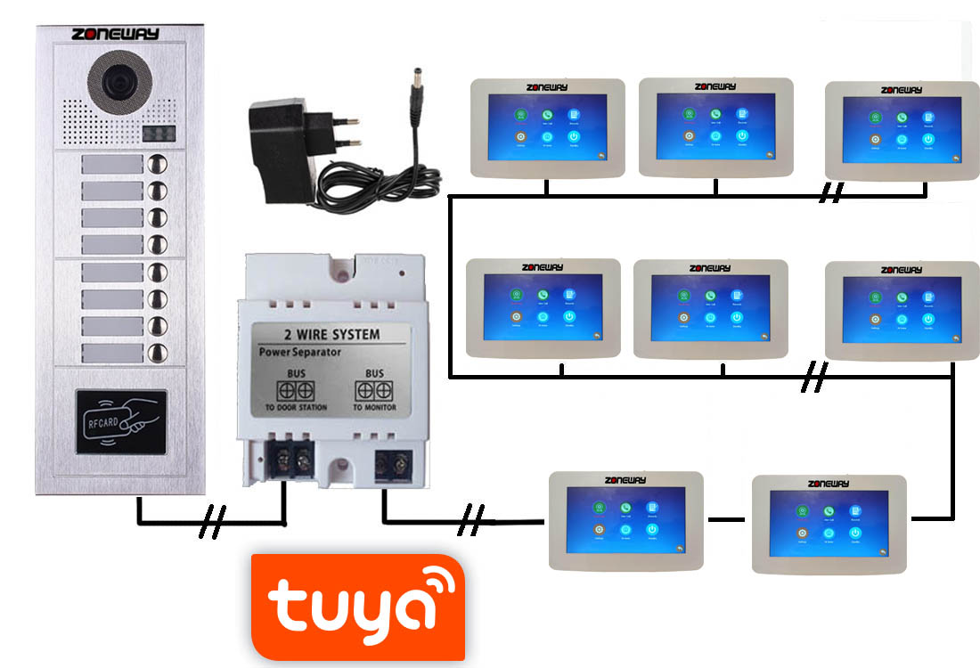 Set WIFI P2P TUYA videozvonku | ZONEWAY ZW-777 + ZW-619-8D
