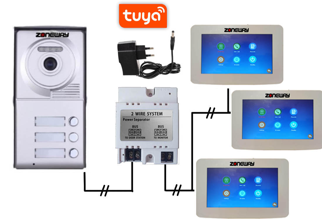 Set WIFI P2P TUYA videozvonku | ZONEWAY ZW-777 + ZW-702-3
