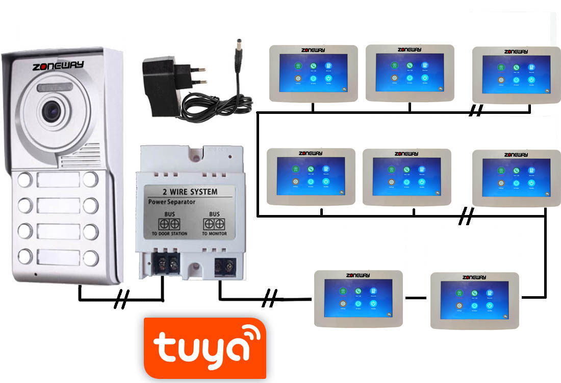 Set WIFI P2P TUYA videozvonku | ZONEWAY ZW-777 + ZW-702-8