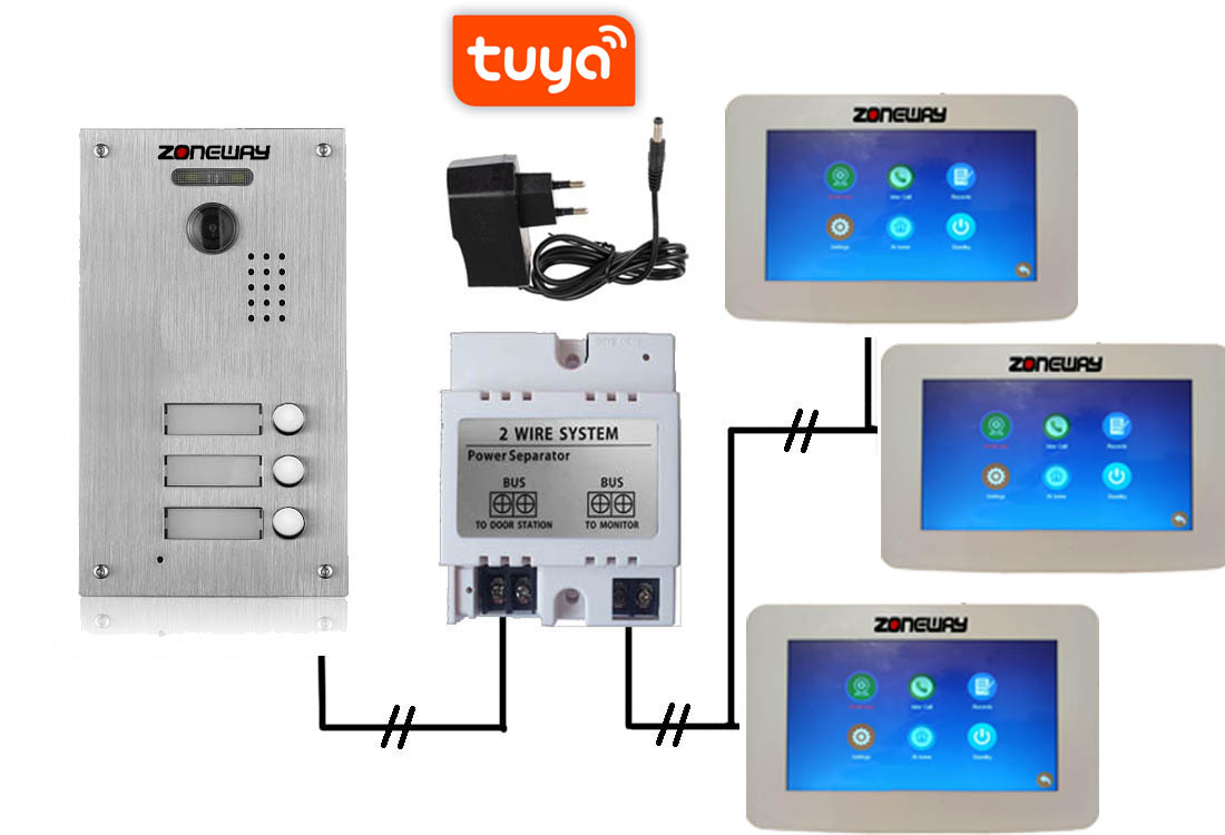 Set WIFI P2P TUYA videozvonku | ZONEWAY ZW-777 + ZW-738-3
