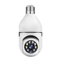 3MPx WiFi vnitřní panoramatická bulb kamera s interkomem HICO IF16M20 3MPx WiFi vnitřní panoramatická bulb kamera s interkomem HICO IF16M20