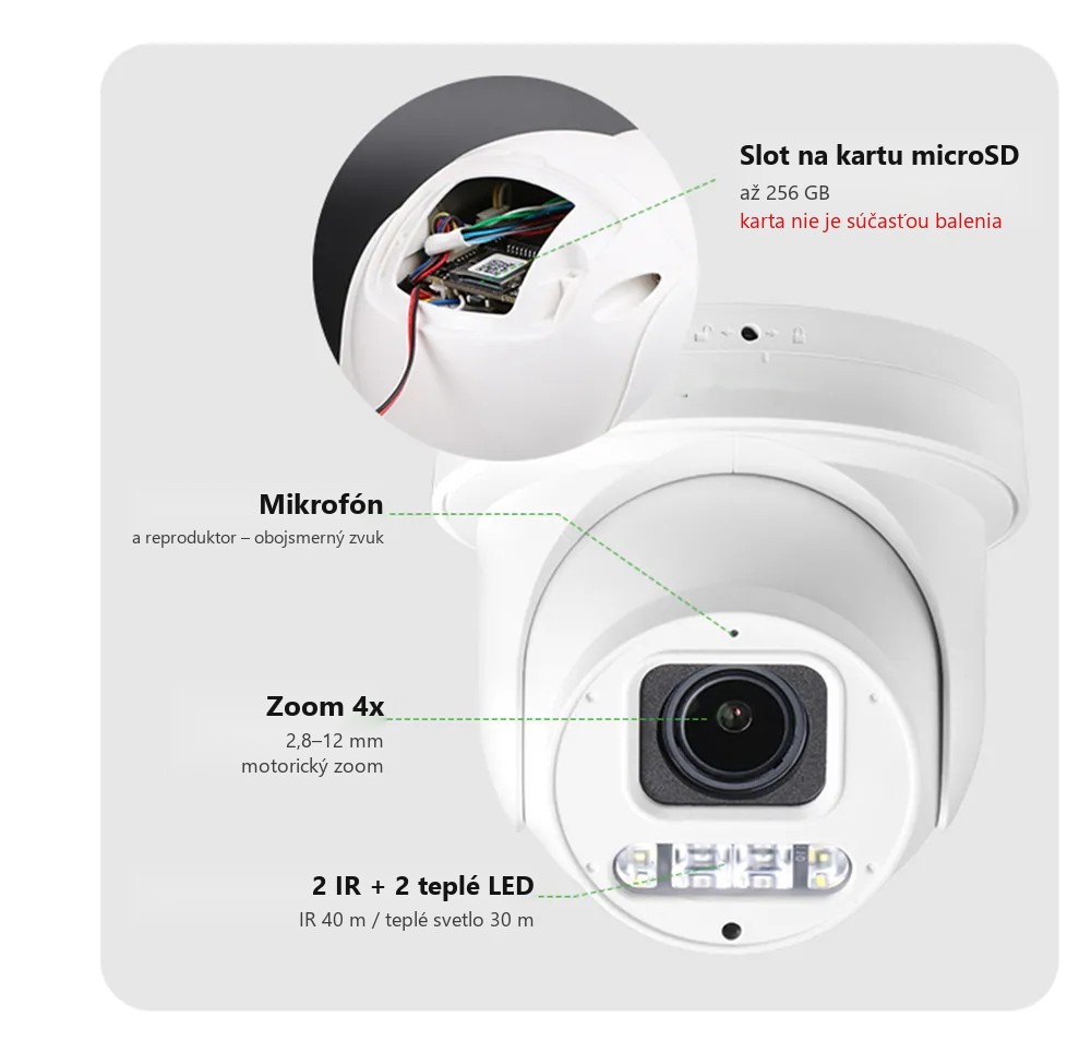 Popis výbavy kamery HICO X4D-M6S: microSD, mikrofón, zoom 4x, IR a teplé LED