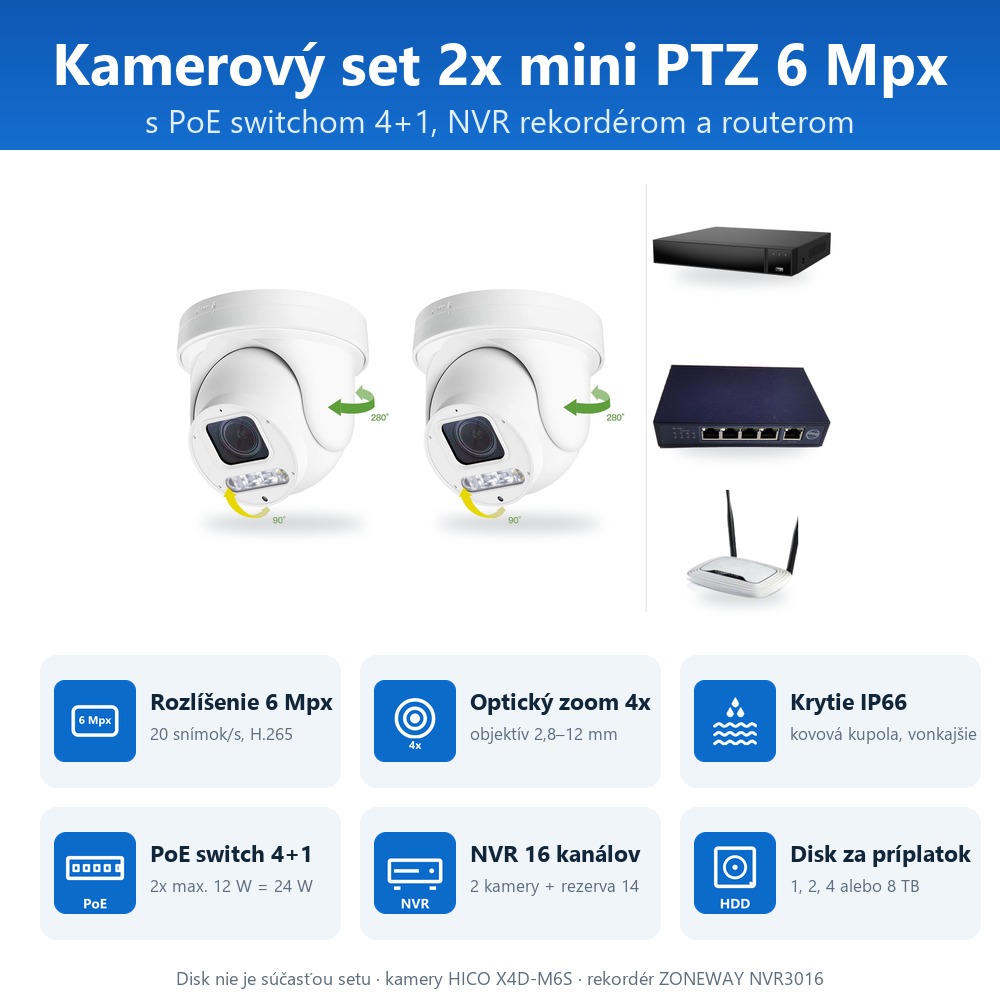 Infografika setu ZONEWAY 2-X4DM6S-3016: kamery, PoE switch, NVR a voliteľný disk Infografika setu ZONEWAY 2-X4DM6S-3016: kamery, PoE switch, NVR a voliteľný disk