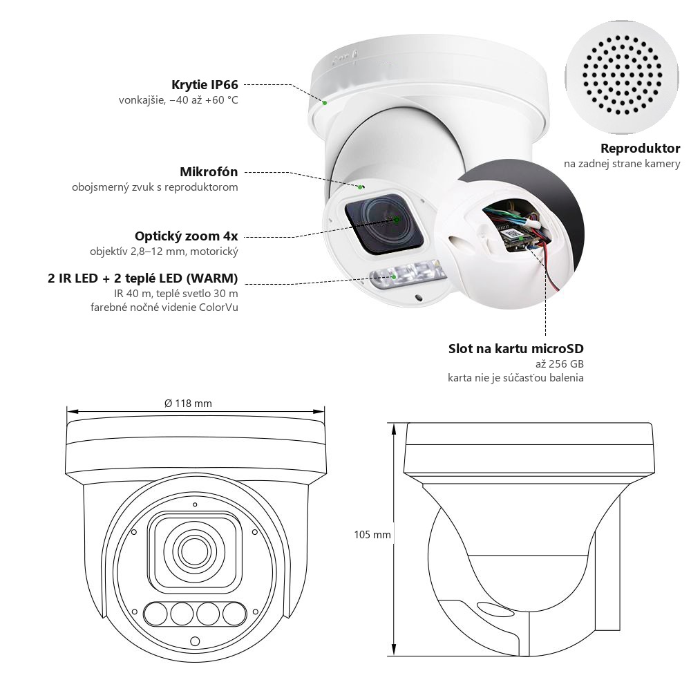 Mini PTZ kamera HICO X4D-M6S – popis funkcií Mini PTZ kamera HICO X4D-M6S – popis funkcií: mikrofón, reproduktor, IR a teplé prisvietenie, slot microSD
