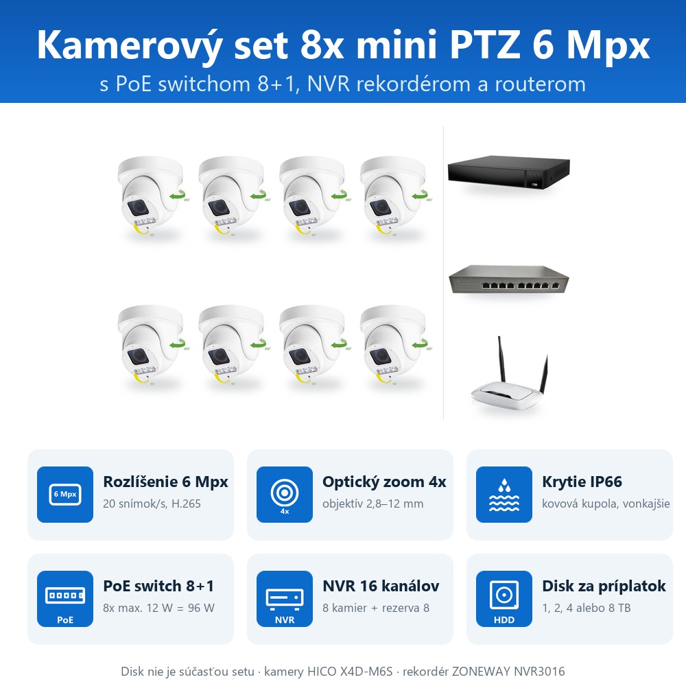 Infografika setu ZONEWAY 8-X4DM6S-3016: kamery, PoE switch, NVR a voliteľný disk Infografika setu ZONEWAY 8-X4DM6S-3016: kamery, PoE switch, NVR a voliteľný disk